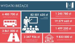 (link otworzy duże zdjęcie)