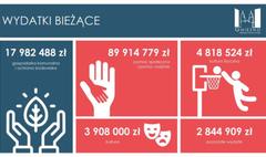 (link otworzy duże zdjęcie)