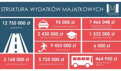 (link otworzy duże zdjęcie)