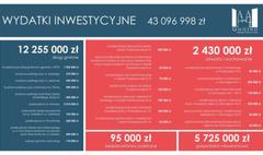 (link otworzy duże zdjęcie)