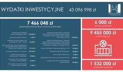 (link otworzy duże zdjęcie)