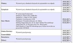 Ogłoszenie o zbiórce choinek