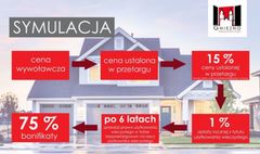 Prezentacja dotycząca budownictwa mieszkaniowego (link otworzy duże zdjęcie)