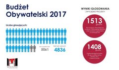 (link otworzy duże zdjęcie)