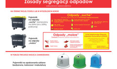 Obowiązujące do końca 2017 r. zasady segregacji odpadów w Gnieźnie (link otworzy duże zdjęcie)