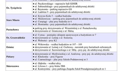 (link otworzy duże zdjęcie)