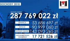 (link otworzy duże zdjęcie)