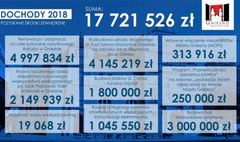 (link otworzy duże zdjęcie)