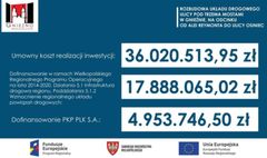 Nowy układ drogowy ulicy Pod Trzema Mostami (link otworzy duże zdjęcie)