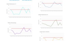 Czujniki sprawdzają jakość powietrza (link otworzy duże zdjęcie)
