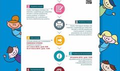 Nabór do przedszkoli prowadzonych przez Miasto Gniezno