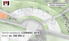 Kolejny etap zagospodarowania Doliny Pojednania (link otworzy duże zdjęcie)