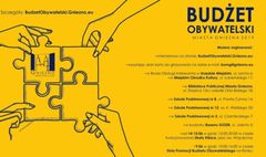 Propozycje mieszkańców do Budżetu Obywatelskiego (link otworzy duże zdjęcie)