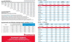 Wracają pociągi Gniezno - Września - Jarocin (link otworzy duże zdjęcie)