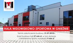 Gniezno gospodarzem meczu o Superpuchar Polski (link otworzy duże zdjęcie)