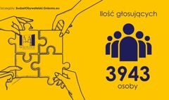 Gnieźnianie wybrali Wenecję i plac zabaw (link otworzy duże zdjęcie)