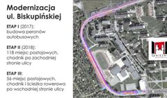 Rusza przebudowa ul. Biskupińskiej (link otworzy duże zdjęcie)