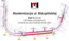 Rusza przebudowa ul. Biskupińskiej (link otworzy duże zdjęcie)