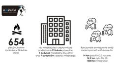 (link otworzy duże zdjęcie)