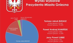 (link otworzy duże zdjęcie)