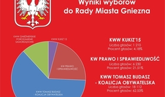 (link otworzy duże zdjęcie)