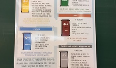 Trwa kampania edukacyjna związana z segregacją odpadów (link otworzy duże zdjęcie)