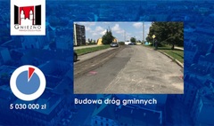 Budżet 2019 – stabilna kontynuacja (link otworzy duże zdjęcie)