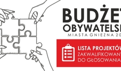 Propozycje mieszkańców do Budżetu Obywatelskiego 2020