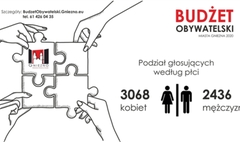 (link otworzy duże zdjęcie)