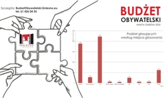 (link otworzy duże zdjęcie)