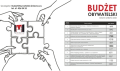 (link otworzy duże zdjęcie)