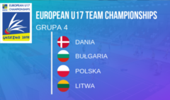 Polacy poznali grupowych rywali drużynowych ME U17