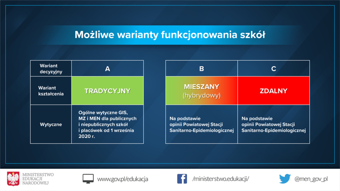 prezentacja_–_bezpieczny_powrot_do_szkol_–_konferencja_men_strona_07.jpg