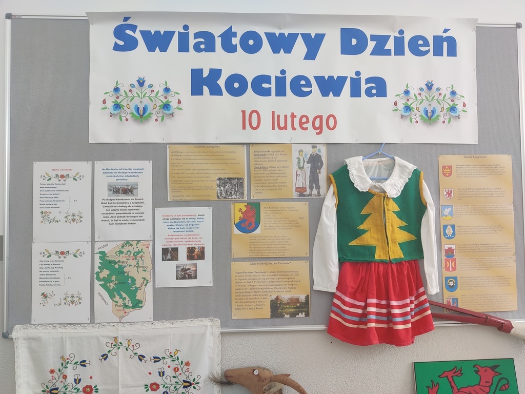 Tutaj powinien być opis