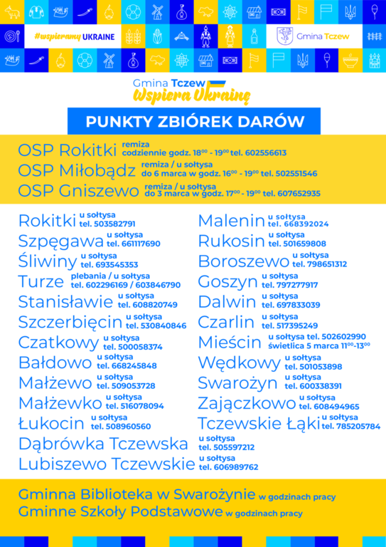 ukraina_gmina_tczew_2_marca.png