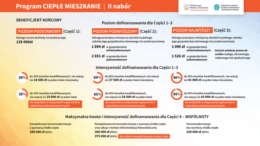slajd_2_20_0931024x576.png [1024x576]