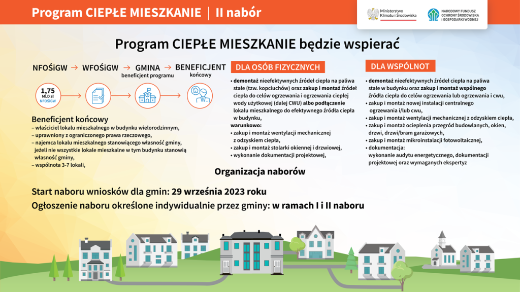 z126_nowyszablon_nfosigw_cieple_mieszkanie_program_1920x1080px_v103511024x576.png [1024x576]