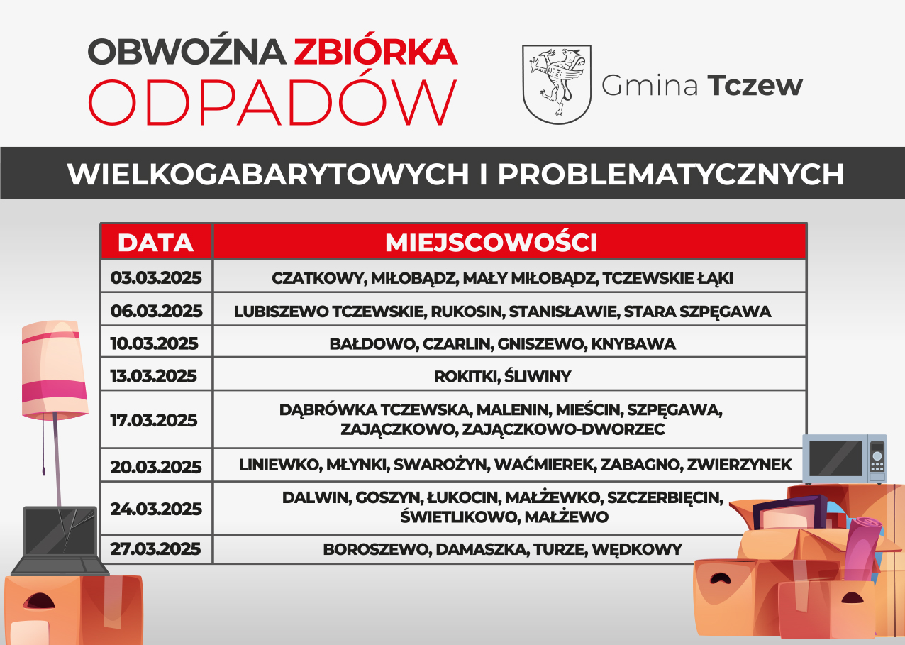 Tu powinien być opis.