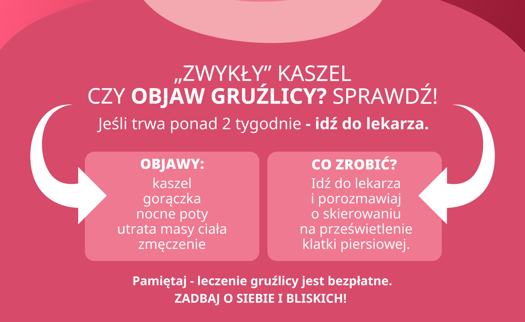 Tu powinien być opis.