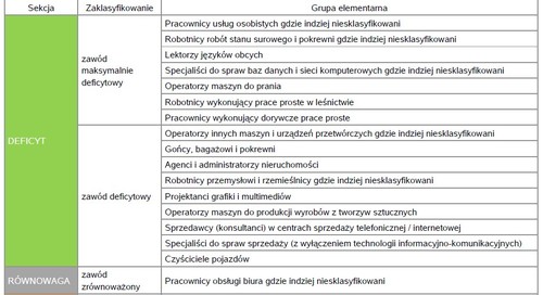 zawody_deficytowejpg [500x272]