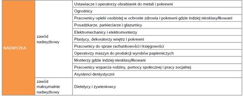 zawody_nadwyzkowejpg [500x199]
