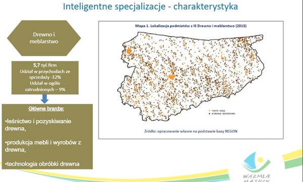 drewno_i_meblarstwojpg [600x362]