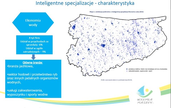 ekonomia_wodyjpg [600x378]