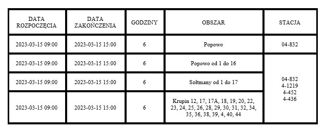(link otworzy duże zdjęcie)