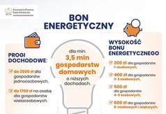 Czytaj więcej