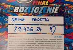 Czytaj więcej